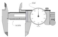 Dial Caliper (3) 798